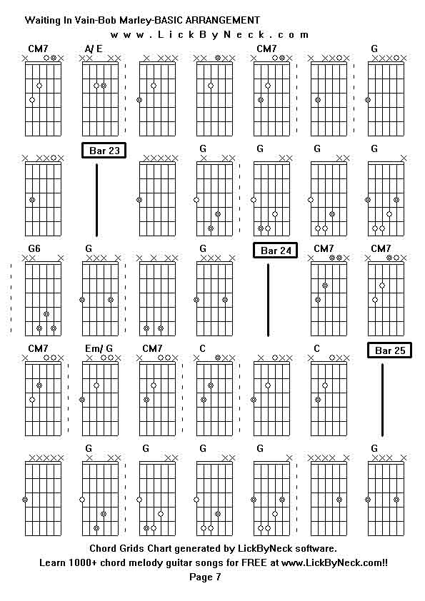 Chord Grids Chart of chord melody fingerstyle guitar song-Waiting In Vain-Bob Marley-BASIC ARRANGEMENT,generated by LickByNeck software.